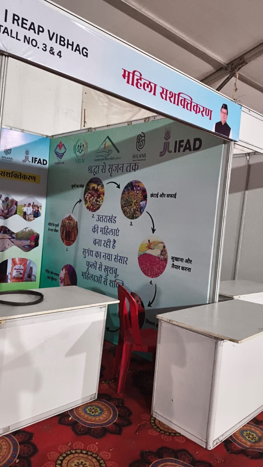 IFAD Mahila Sashaktikaran Exhibition Stall